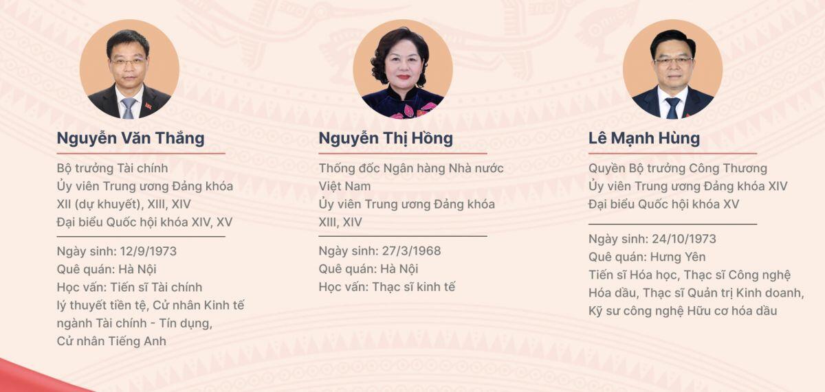 14 thành viên Chính phủ tham gia Trung ương khóa XIV