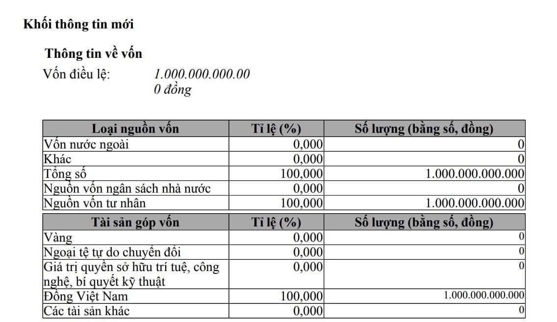 Con số 1.000 tỷ đồng có ý nghĩa như nào với ngành vàng bạc?