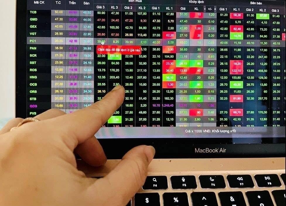 Thị trường rung lắc mở cửa cho dòng tiền quay lại 4 nhóm cổ phiếu