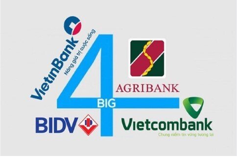 Cập nhật room ngoại Big4: BID được mua nhẹ, VCB và CTG giảm tỷ lệ