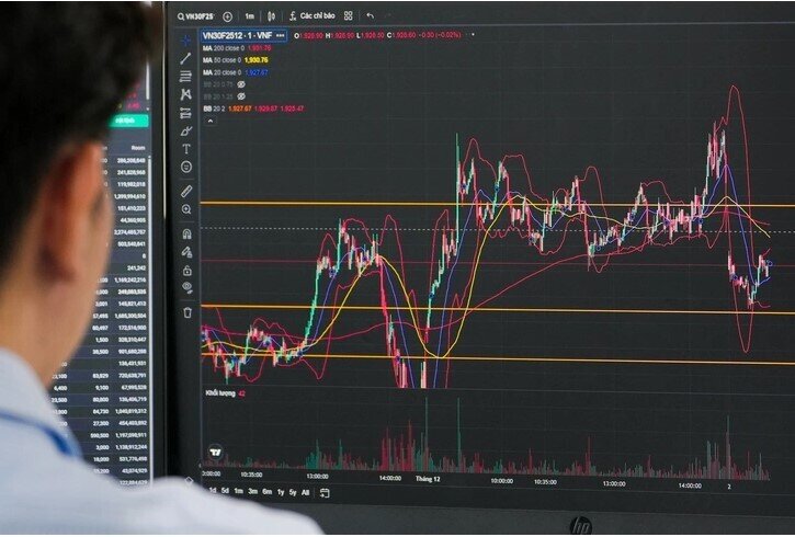 Margin kỷ lục: Dòng tiền đòn bẩy đang nói lên điều gì?
