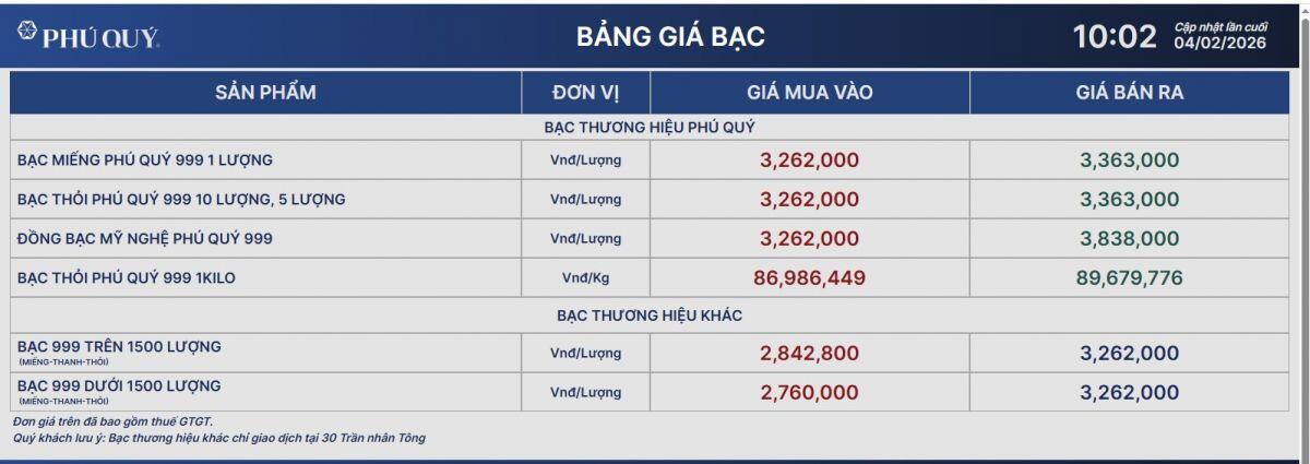 Giá bạc Thượng Hải áp sát mốc 100 USD/oz, chênh lệch với COMEX vẫn ở mức cao