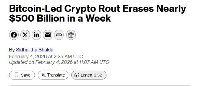 Bitcoin bị bán tháo, thị trường tiền số mất nửa nghìn tỷ USD