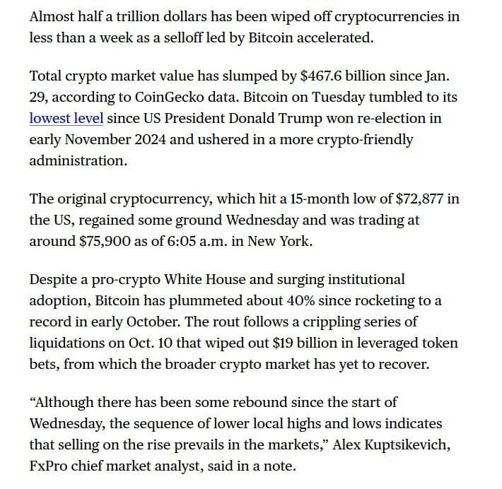 Bitcoin bị bán tháo, thị trường tiền số mất nửa nghìn tỷ USD