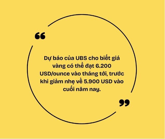 Vàng hồi phục mạnh sau cú sập lịch sử, chuyên gia dự báo còn lập đỉnh mới
