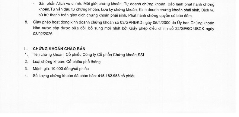 Chứng khoán SSI đã dùng hơn 6.200 tỷ đồng thu từ chào bán cổ phiếu như thế nào?
