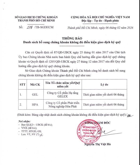 76 cổ phiếu bị HoSE cắt margin