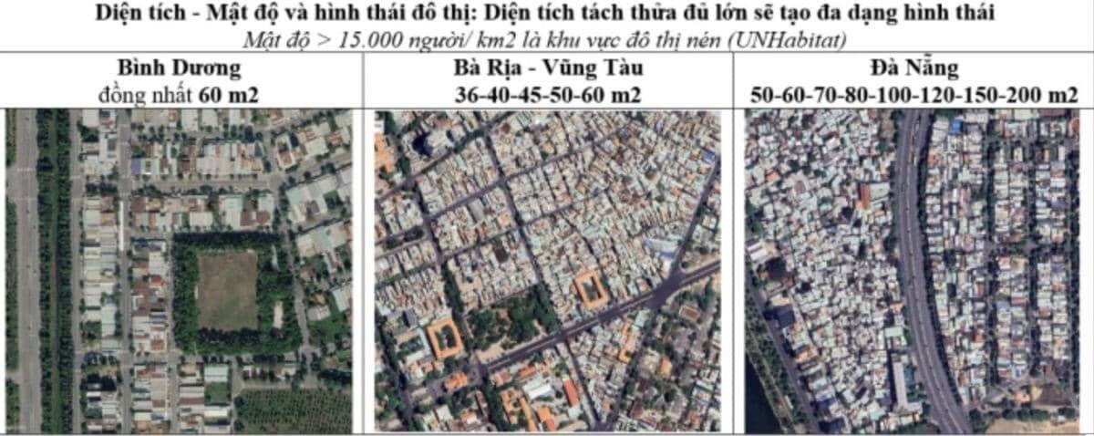 Cái lý của tách thửa