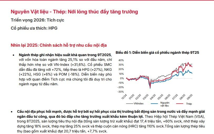 Bộ Công Thương sắp ra phán quyết vụ thép HRC Trung Quốc bị nghi lẩn tránh thuế sau đơn kiện của Hòa Phát và Formosa