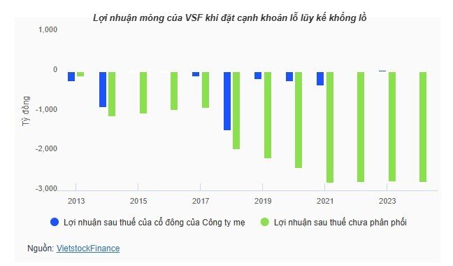Ngành gạo 2025: Xuất khẩu hạ nhiệt, nhiều doanh nghiệp vẫn thắng lớn