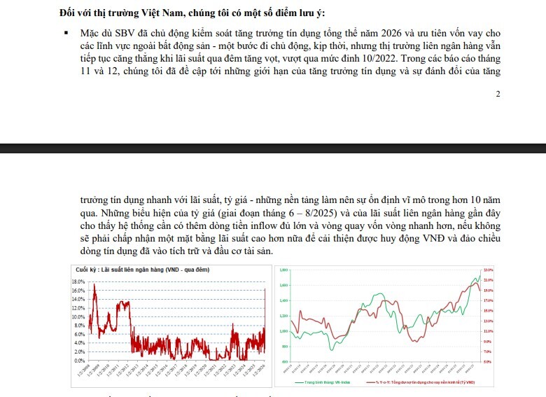 SGI Capital: 2026 rủi ro nhưng nhiều cơ hội lớn, NĐT nên tách khỏi đám đông, sẵn sàng về thanh khoản và tâm lý