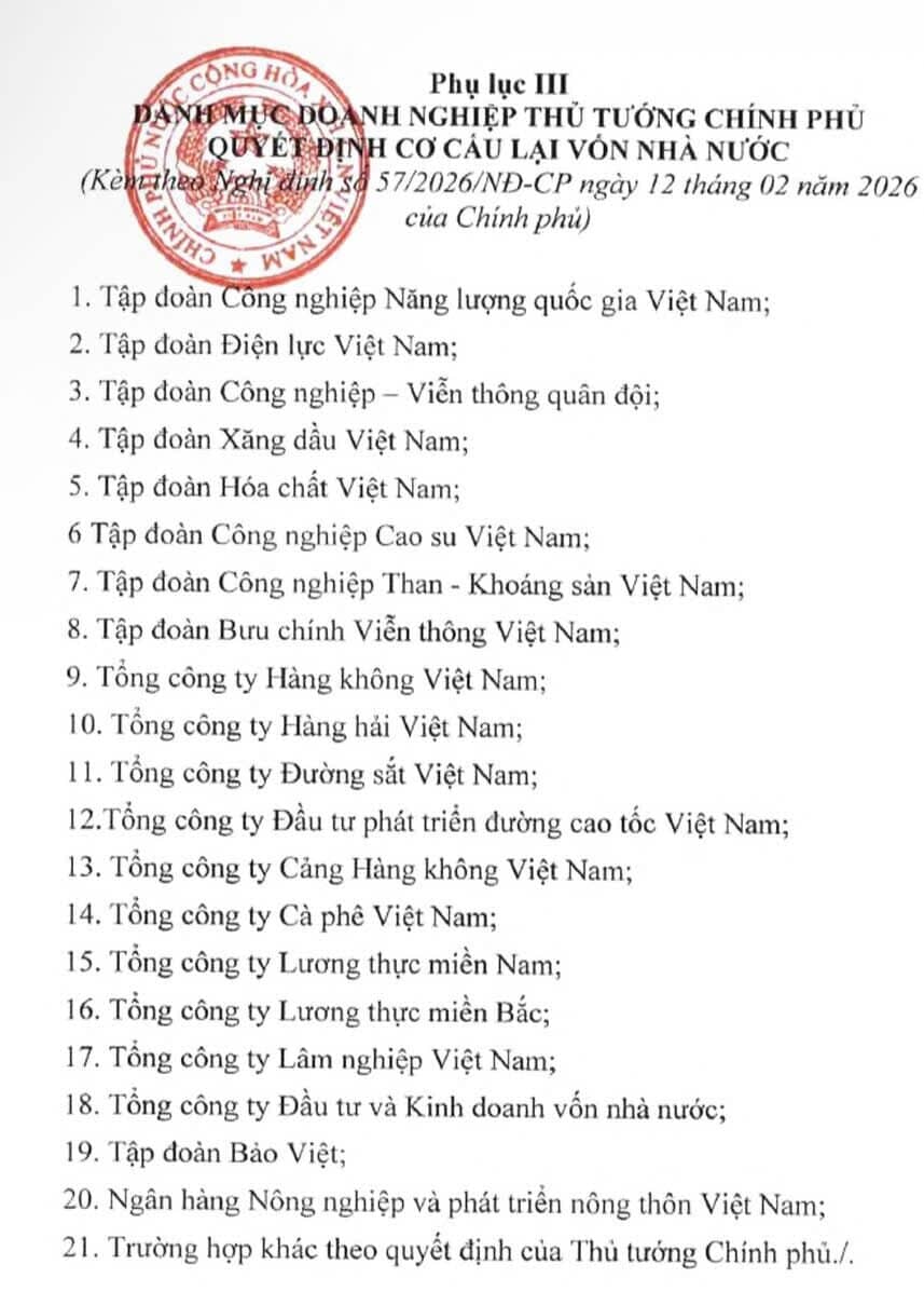 20 doanh nghiệp Nhà nước vào diện cơ cấu: Cơ hội săn “hàng khủng” trước thềm cổ phần hóa