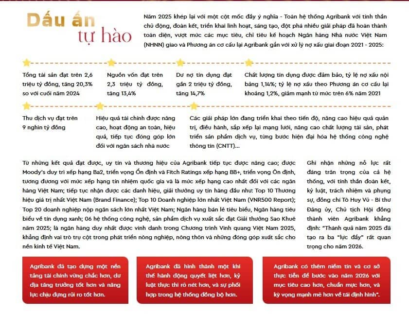Agribank đặt mục tiêu lãi 32.500 tỷ đồng năm 2026