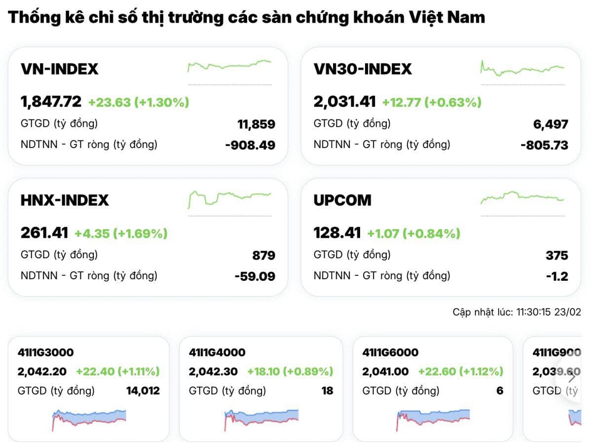 Dòng tiền quay lại cổ phiếu xuất khẩu sau quyết định quan trọng từ Mỹ