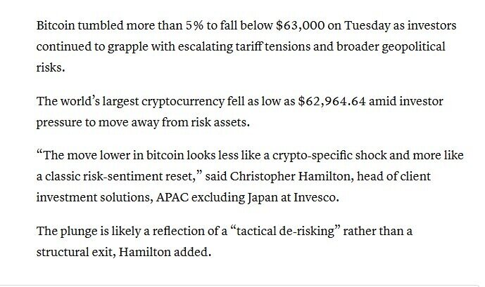 Căng thẳng leo thang, Bitcoin tiếp tục “rơi tự do”