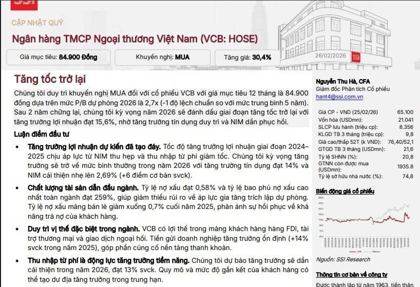 Điều gì khiến cổ phiếu VCB được dự báo tăng tới 30,4%?