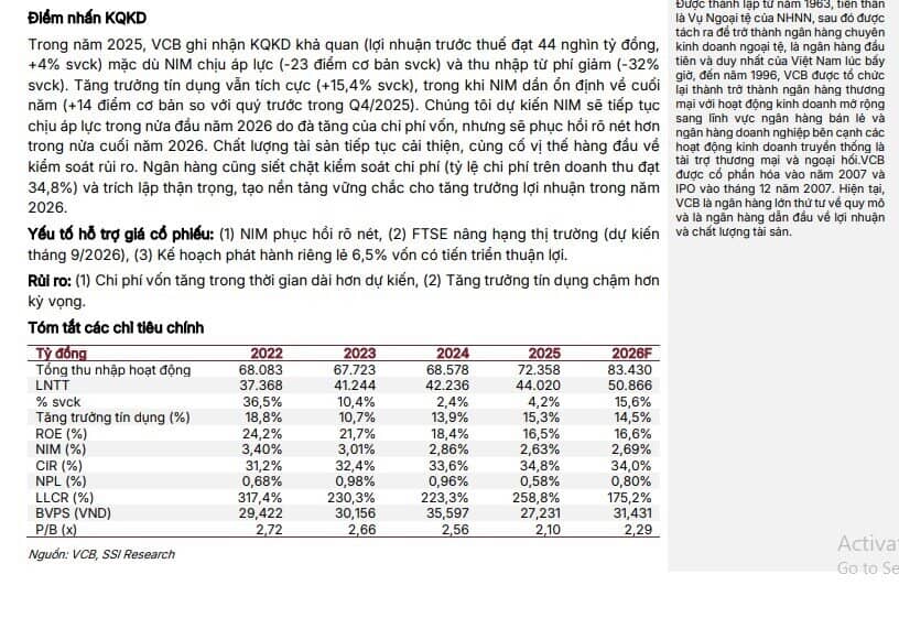 Điều gì khiến cổ phiếu VCB được dự báo tăng tới 30,4%?