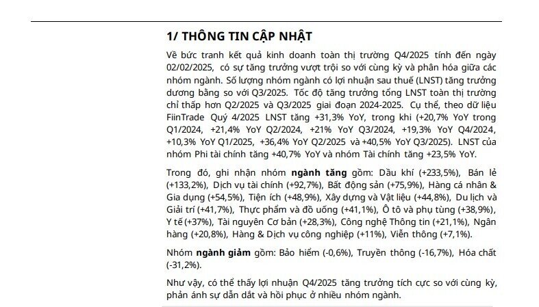 Danh mục hàng loạt cổ phiếu hấp dẫn nhờ tăng trưởng lợi nhuận