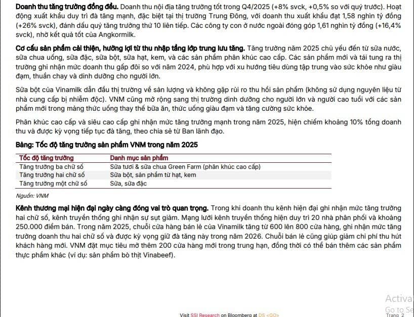 Vì sao doanh thu VNM được dự báo vượt mốc 65.000 tỷ đồng năm 2026