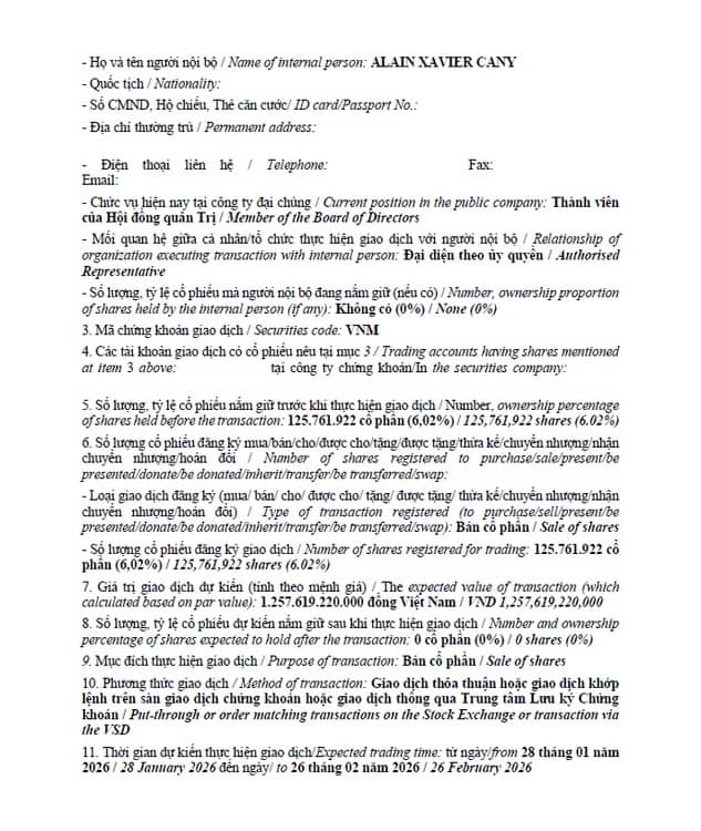 Hơn 73 triệu cổ phiếu bị sang tay ở giá sàn: Điều gì xảy ra với VNM?