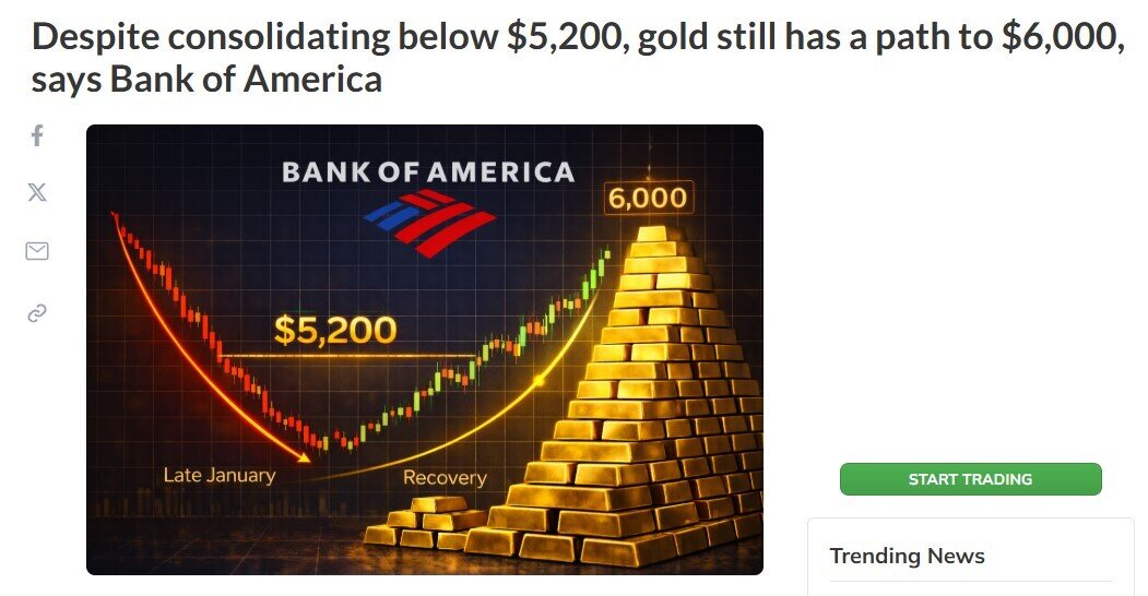 Giá vàng có thể có thể đạt 6.000 USD/ounce trong 12 tháng tới