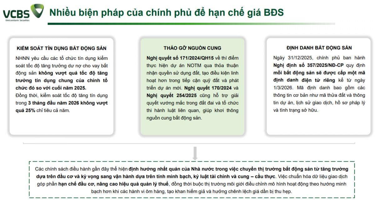 Hàng loạt cổ phiếu BĐS thủng đáy 6 tháng, chuyện gì đang xảy ra??