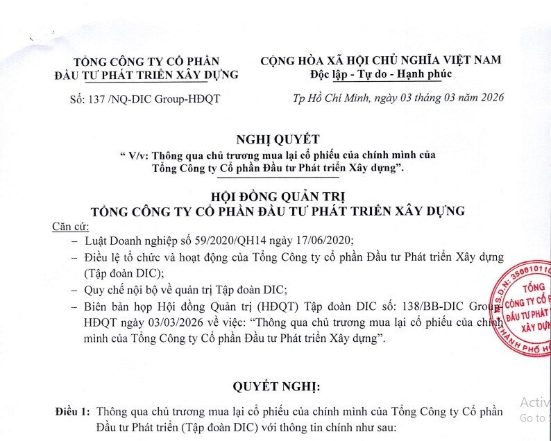 DIC Corp (DIG) lên kế hoạch mua lại tối đa 5% cổ phiếu để giảm vốn điều lệ