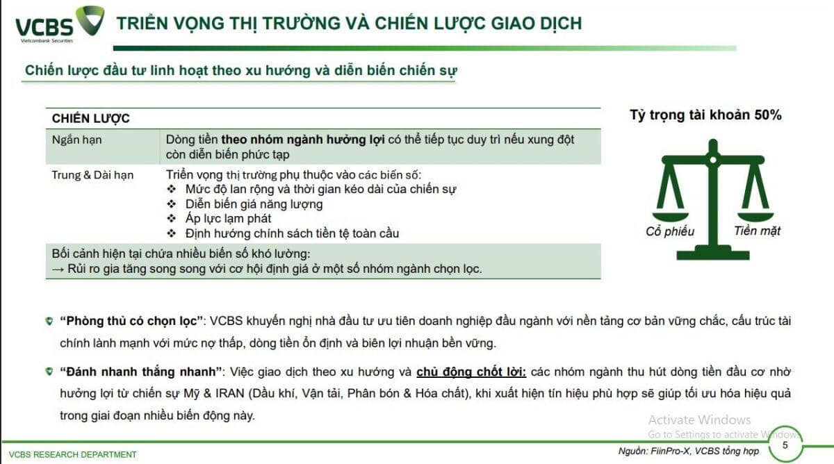 Trung Đông dậy sóng: Ngân hàng, BĐS tại Việt Nam chịu tác động ra sao?
