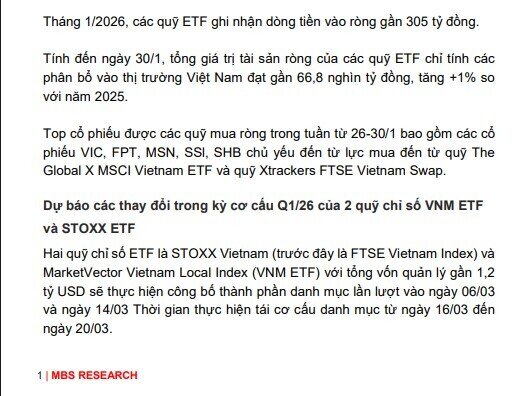2 quỹ ETF vốn 1,2 tỷ USD sắp mua vào 3 cổ phiếu đáng chú ý