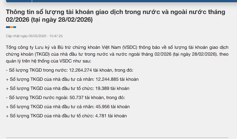 TTCK đón gần 200.000 tài khoản mới trong tháng 2