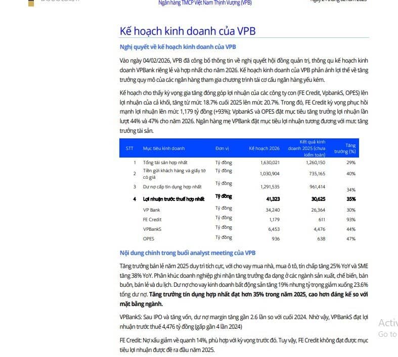 Hai mã ngân hàng nào đang được dự báo tăng gần 40%?