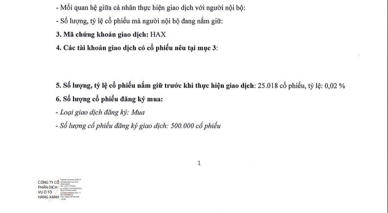 TGĐ Haxaco ‘gom’ thành công 500.000 cổ phiếu HAX