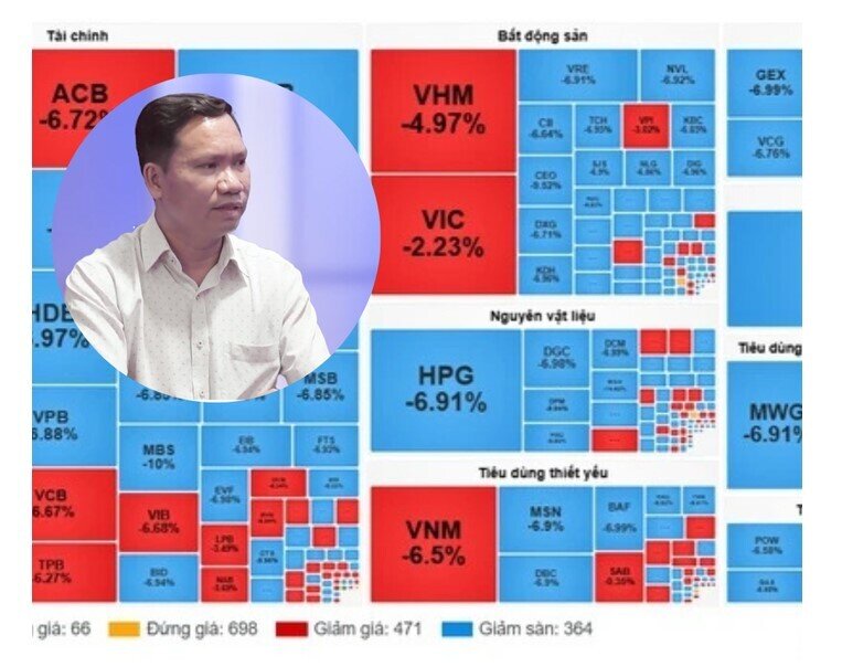 Dầu vượt 100 USD/thùng, VN-Index mất hơn 100 điểm, chuyên gia nói gì?