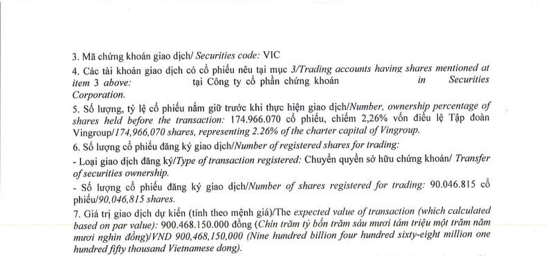 Thương vụ nghìn tỷ: Vinpearl sắp chuyển nhượng 90 triệu cổ phiếu VIC, giá trị hơn 14.000 tỷ đồng