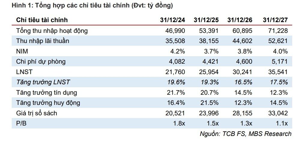 Nhà đầu tư nên chú ý cổ phiếu nào trong phiên 9/3?