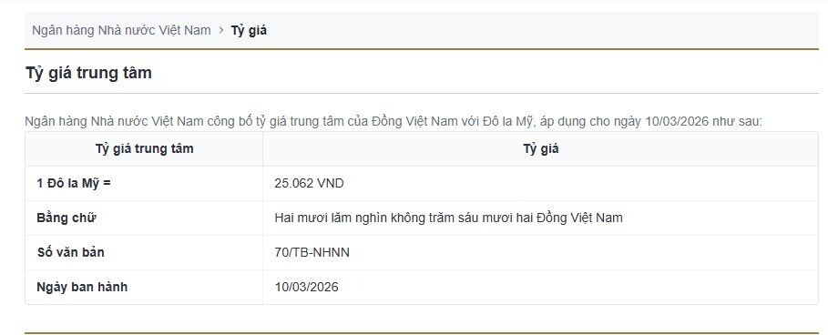 Vì sao USD tự do vượt 27.000 đồng?