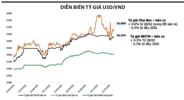 Thế giới phân cực và "phép thử" 2026