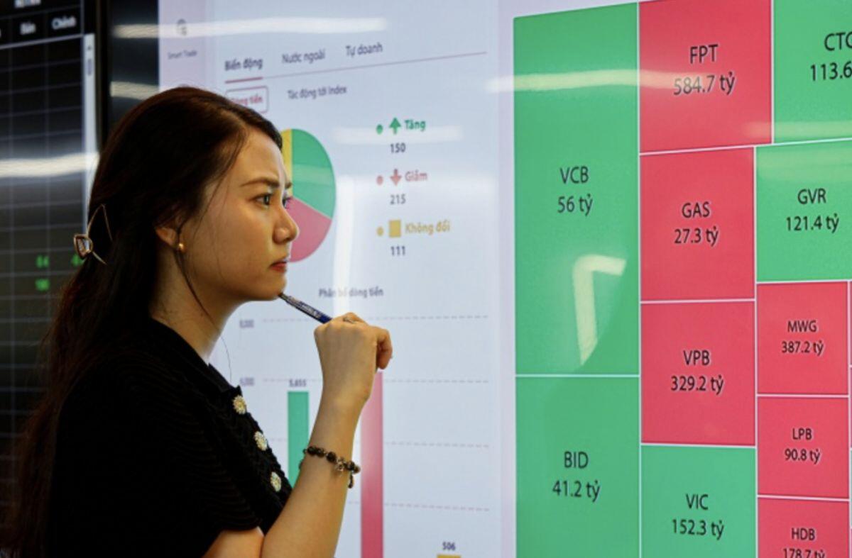 Nhà đầu tư nên làm gì sau phiên chứng khoán giảm kỷ lục?