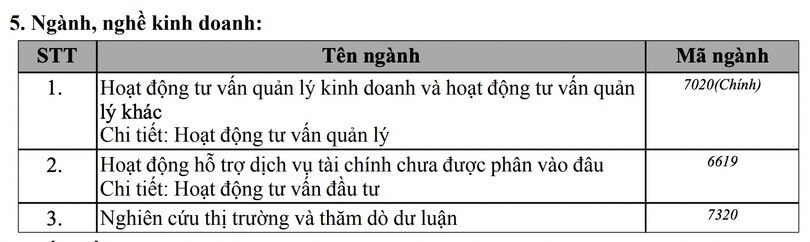 Cuộc chơi tỷ đô mới của gia đình tỷ phú giàu nhất Việt Nam