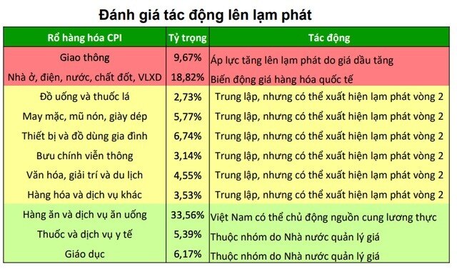 Khi Margin không còn là "miếng bánh" dễ nuốt