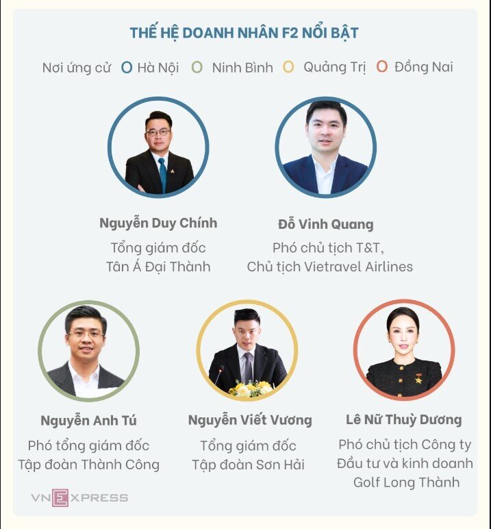 Doanh nhân 'thế hệ F2' cam kết gì khi ứng cử vào nghị trường?