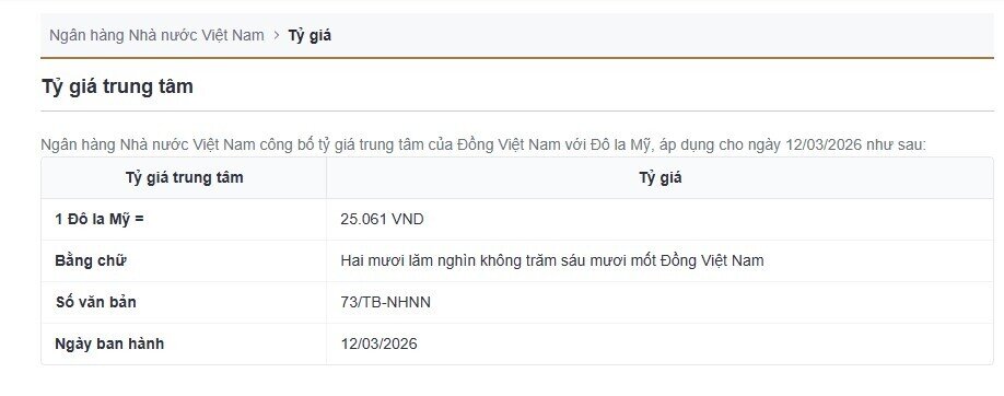 USD tăng tại ngân hàng, chợ đen bất ngờ giảm mạnh