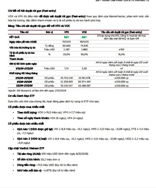 Sóng cơ cấu ETF: HPG, VIX, VIC đứng trước áp lực bán lớn, cổ phiếu chứng khoán hút tiền