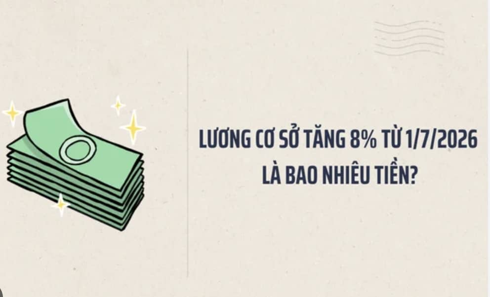 Dự kiến tăng lương cơ sở 8% từ 1/7/2026: Cán bộ, công chức sẽ được tăng bao nhiêu tiền?