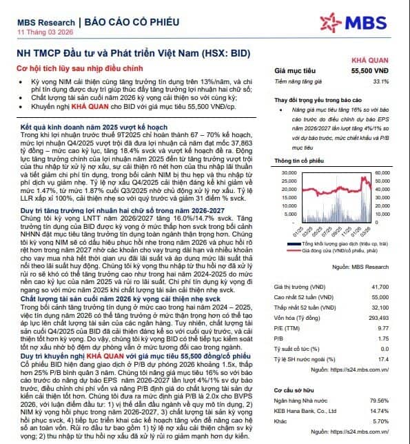 Cổ phiếu Big 4 nào được MBS nâng giá mục tiêu lên 55.500 đồng?