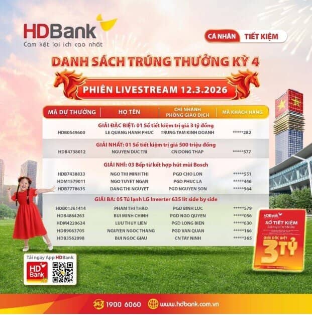 Chủ nhân giải 3 tỷ đồng đã lộ diện, hành trình “Tiết kiệm Tỷ phú” tại HDBank khép lại trong những khoảnh khắc vỡ òa
