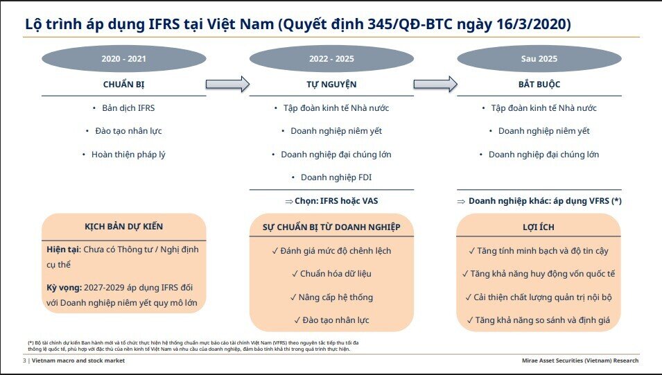 Lợi nhuận FPT có thể tăng thêm 30%, Vietnam Airlines có cơ hội xoay chuyển?