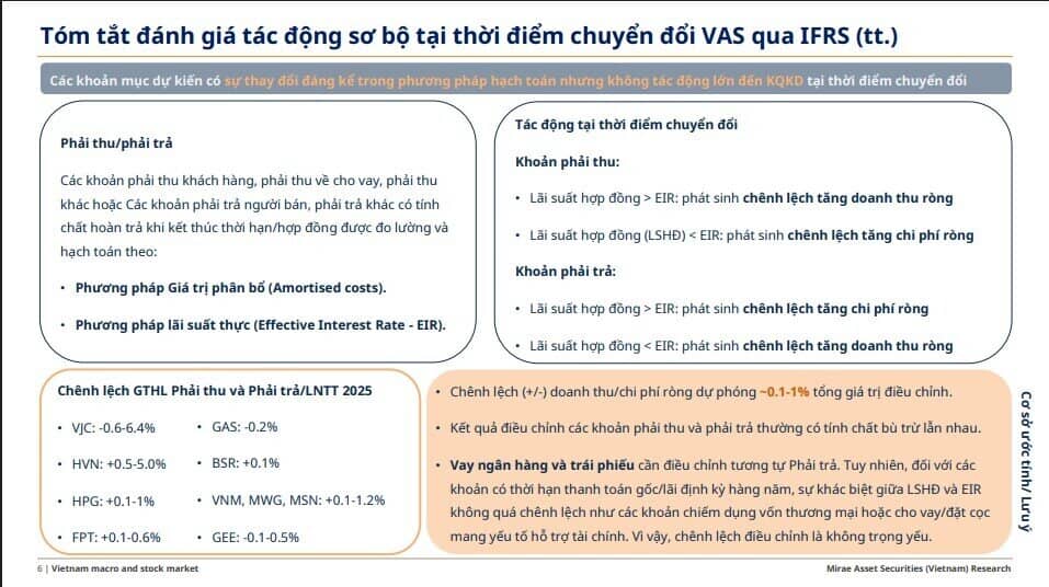 Lợi nhuận FPT có thể tăng thêm 30%, Vietnam Airlines có cơ hội xoay chuyển?