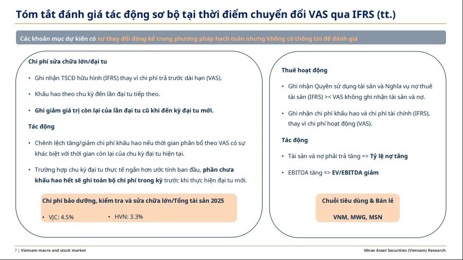 Lợi nhuận FPT có thể tăng thêm 30%, Vietnam Airlines có cơ hội xoay chuyển?