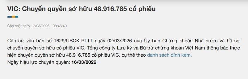 Xuất hiện 1 cổ đông ngoại vừa "ôm" lượng cổ phiếu Vin giá trị hơn 7.000 tỷ